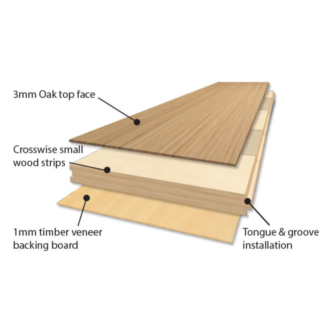 FinOak Herringbone 14/3 mm - Engineered Wood Flooring - Image 2